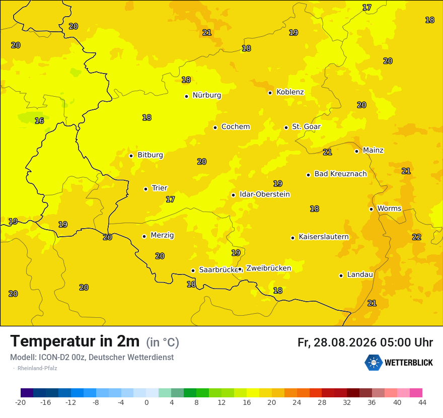 Temperatur