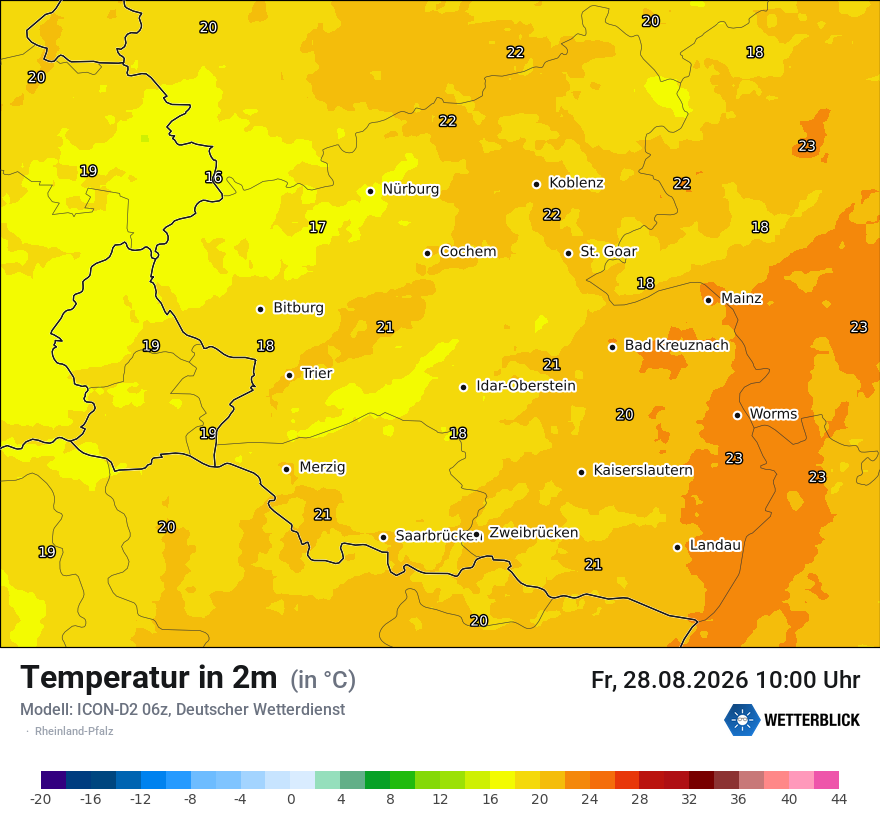 Temperatur