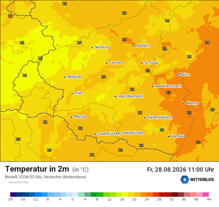 Temperatur