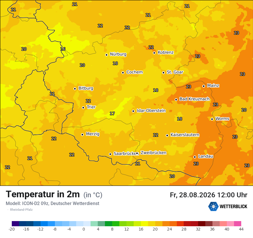 Temperatur