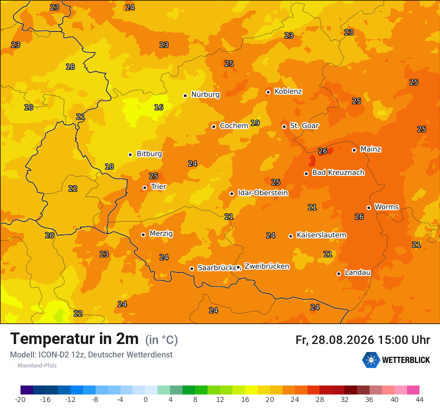 Temperatur