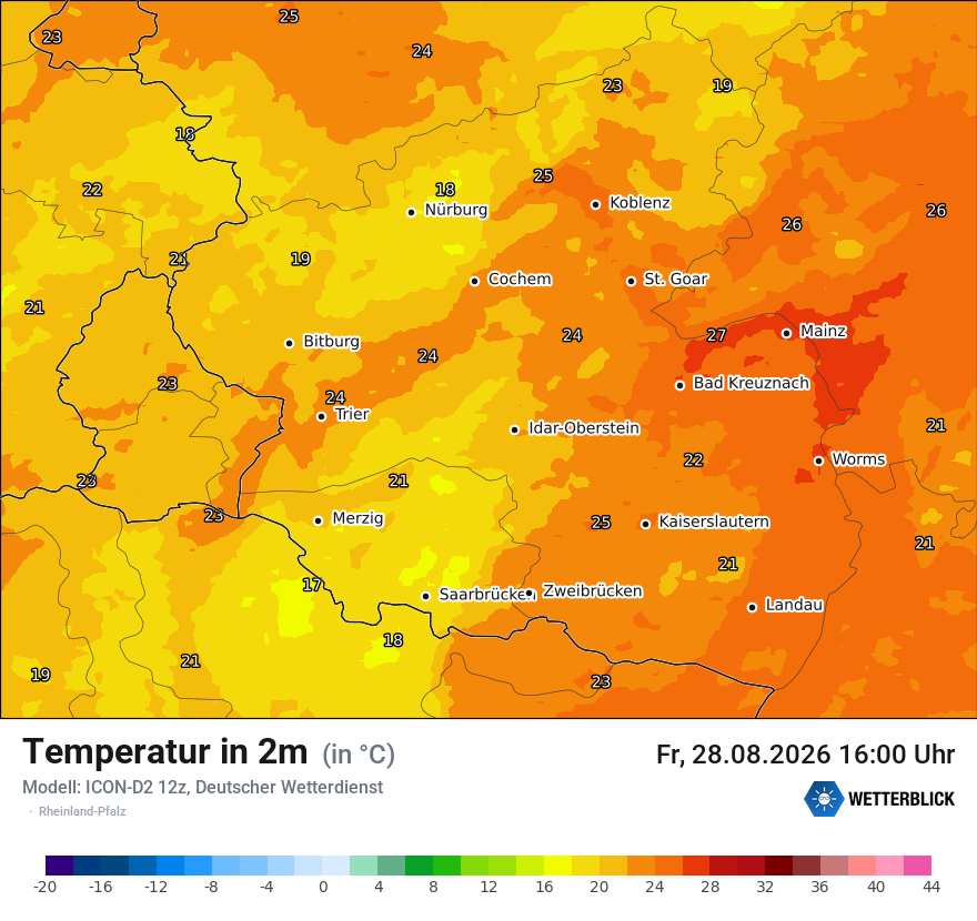 Temperatur