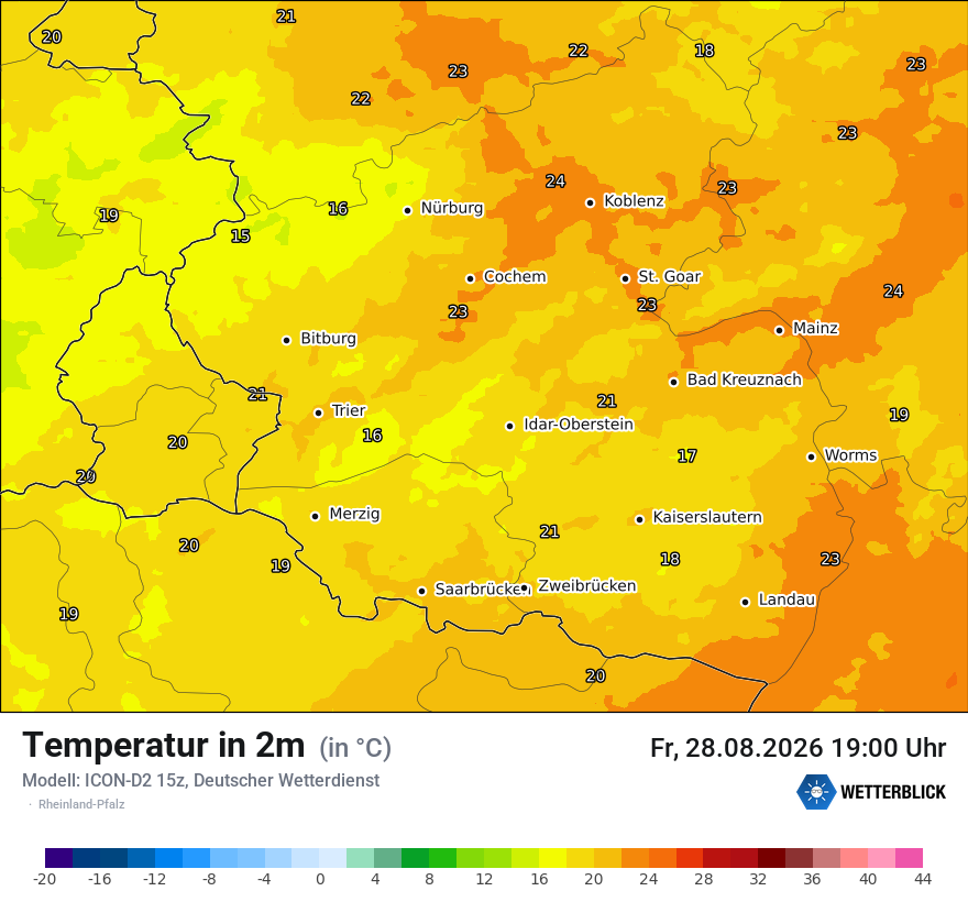 Temperatur