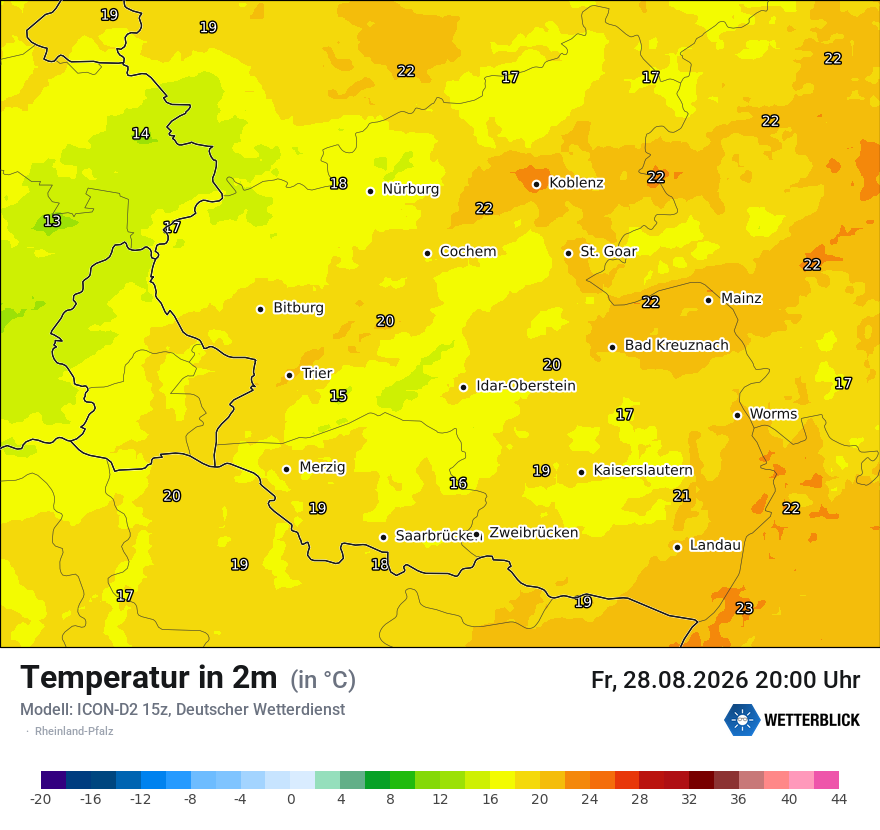 Temperatur