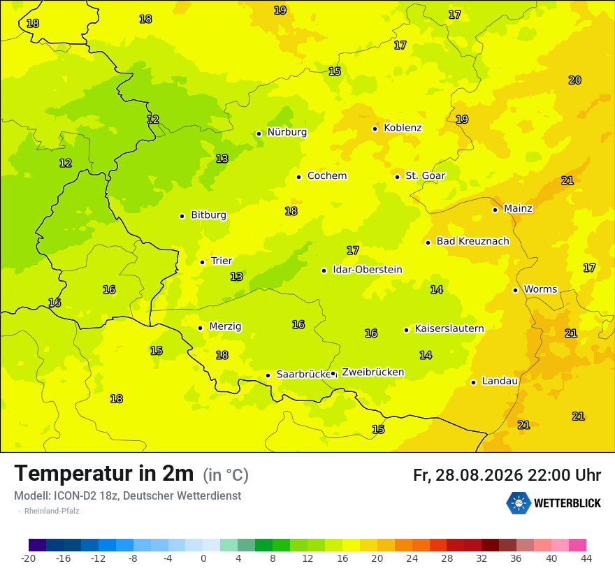 Temperatur