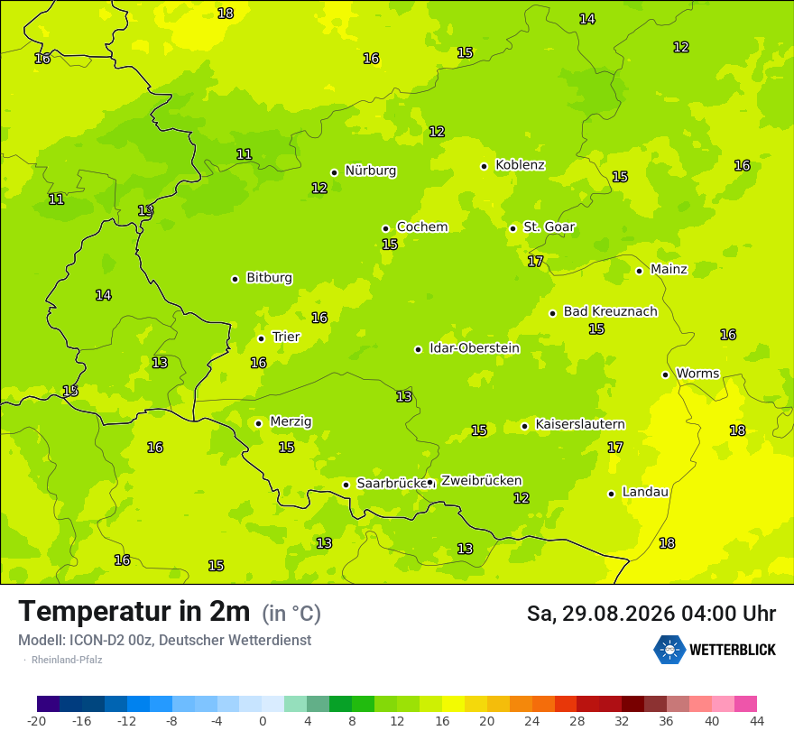 Temperatur