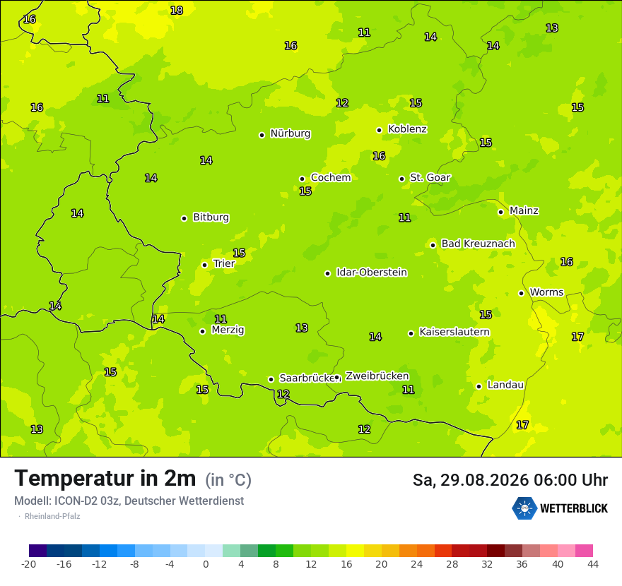 Temperatur