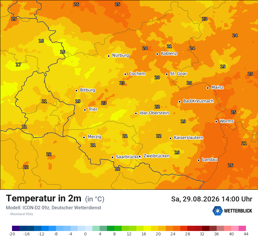 Temperatur