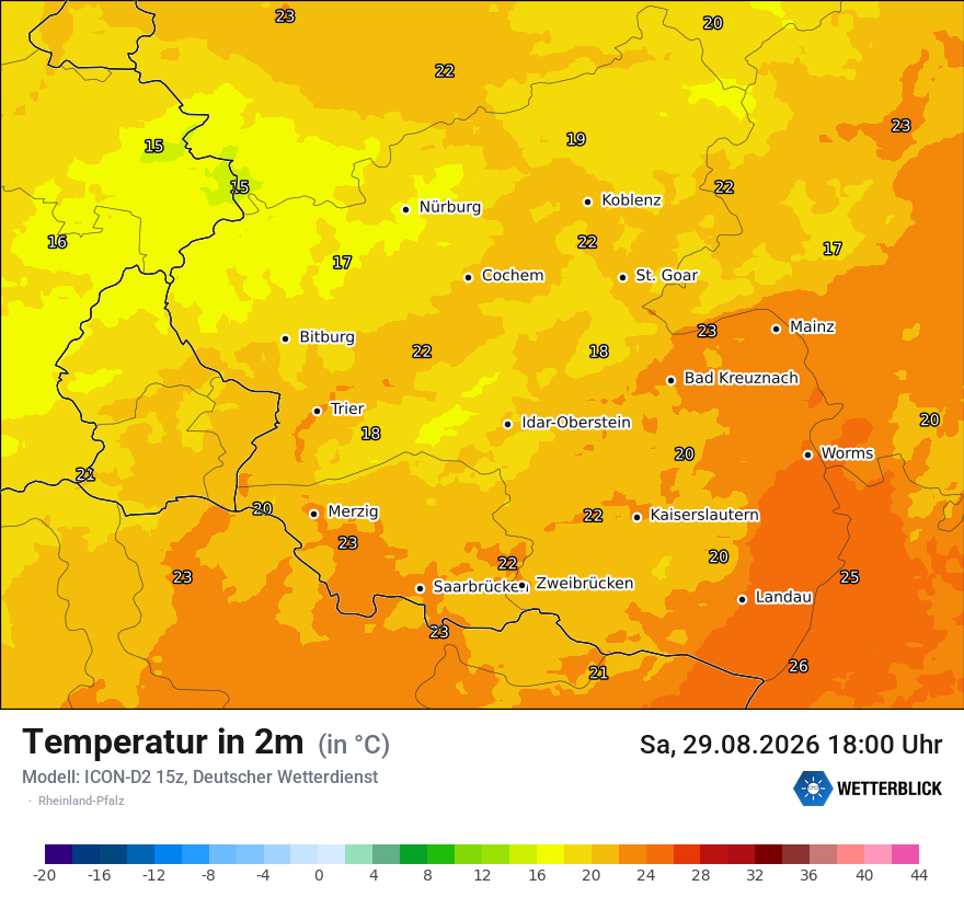 Temperatur