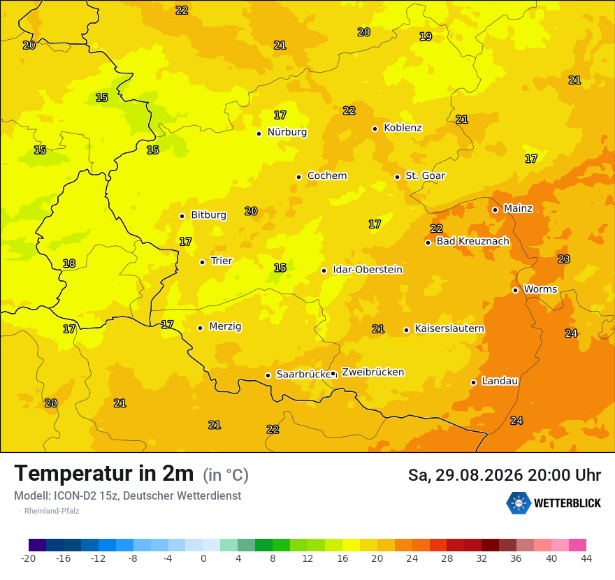 Temperatur