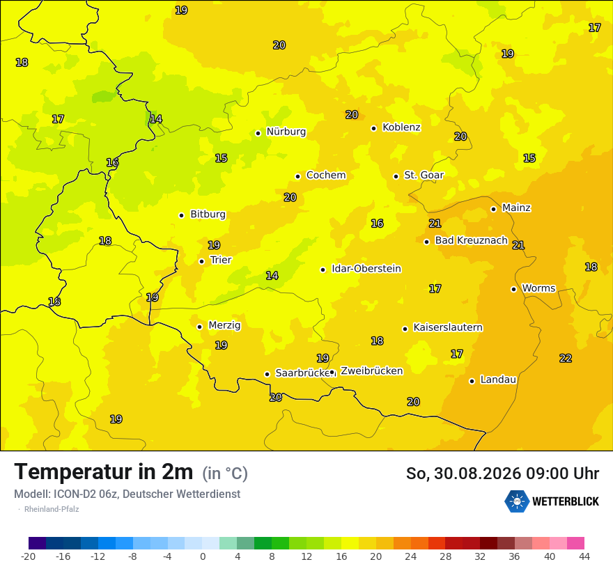 Temperatur