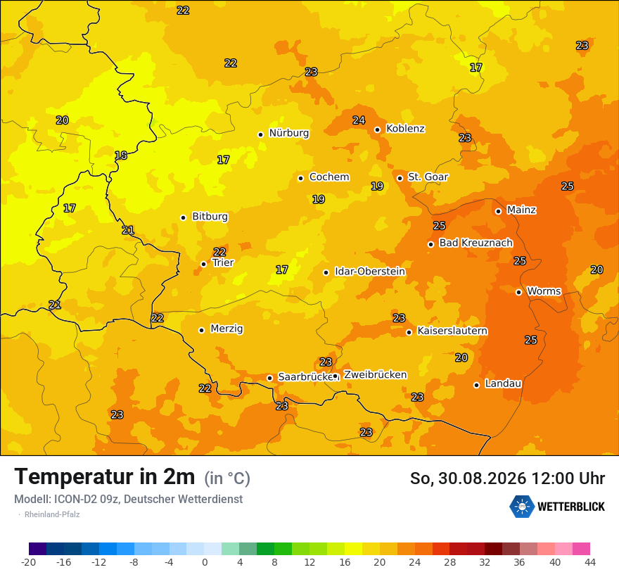 Temperatur