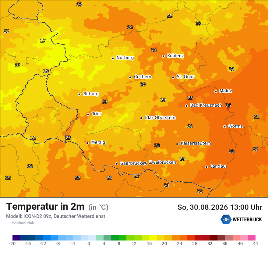 Temperatur