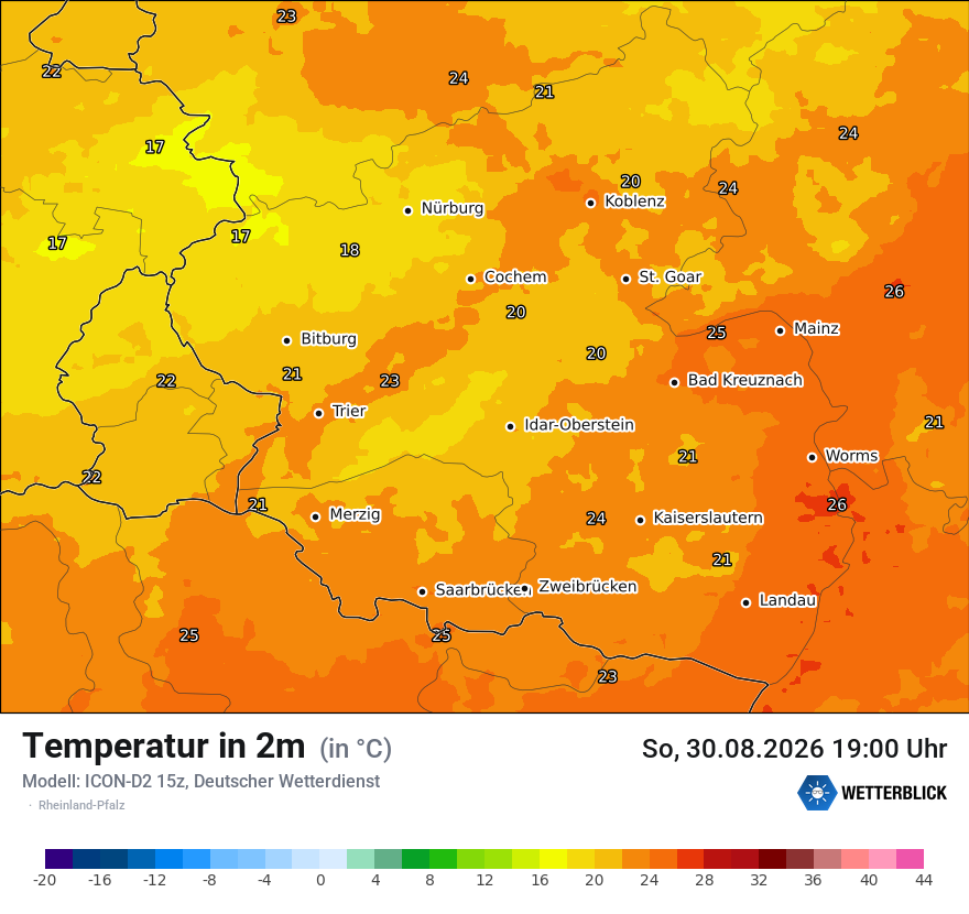 Temperatur