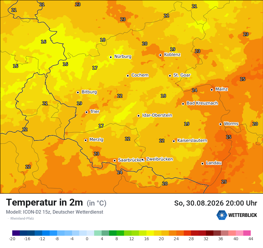 Temperatur