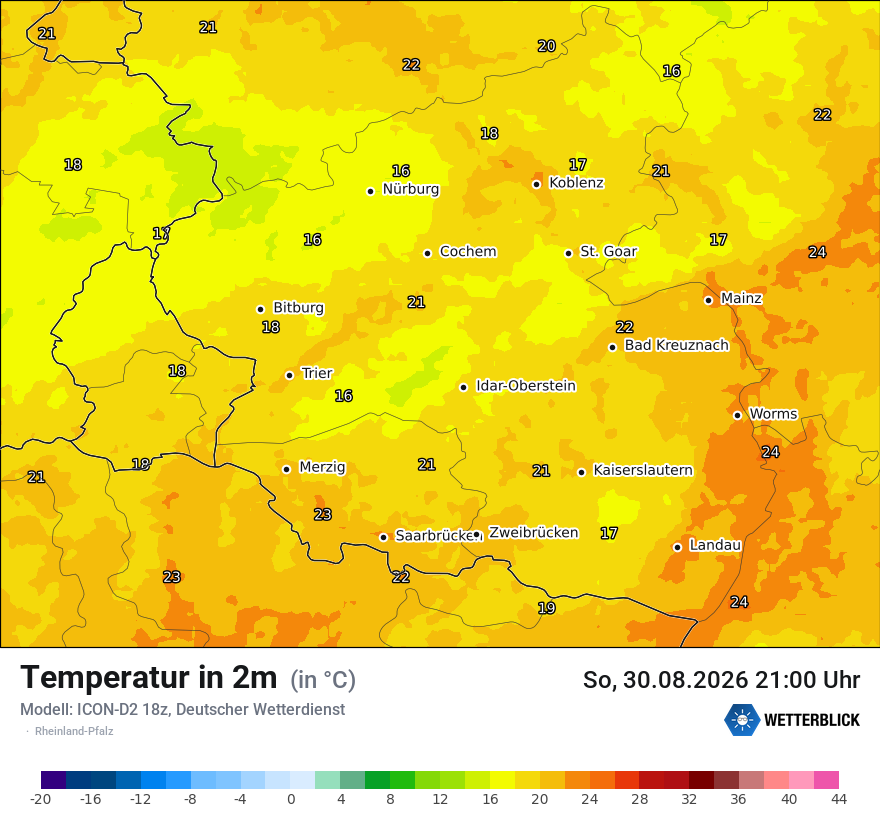 Temperatur