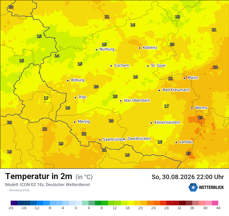 Temperatur