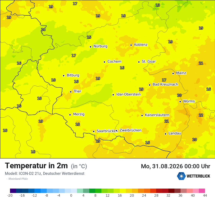 Temperatur