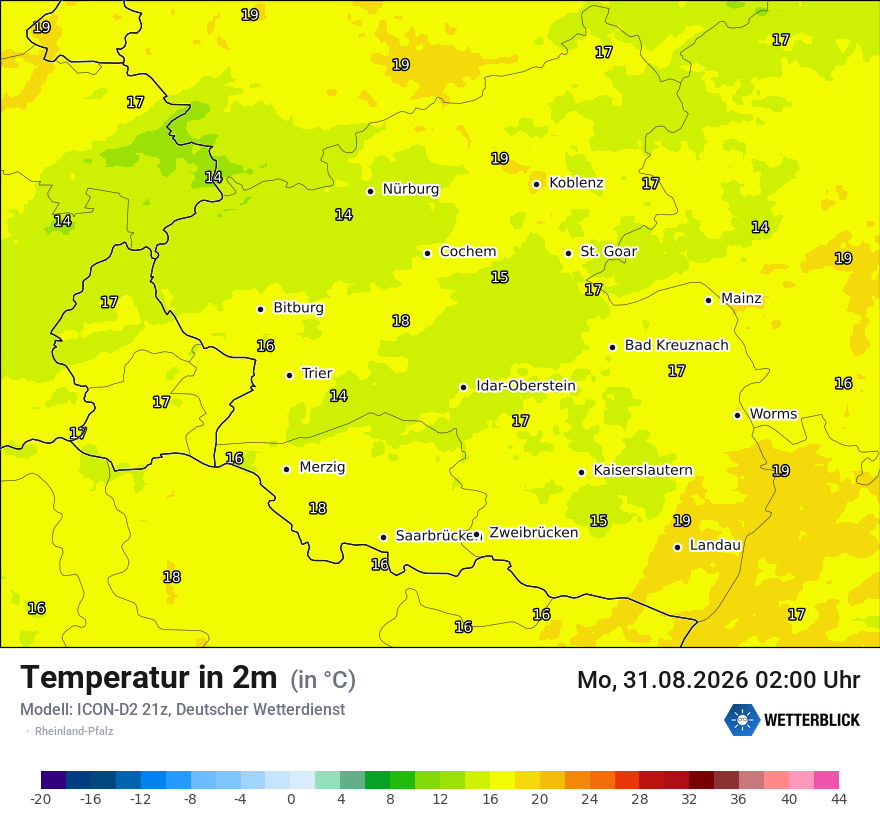 Temperatur
