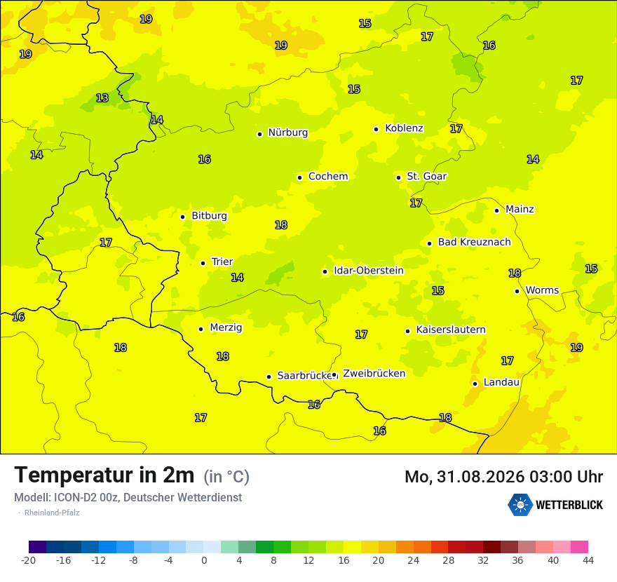 Temperatur