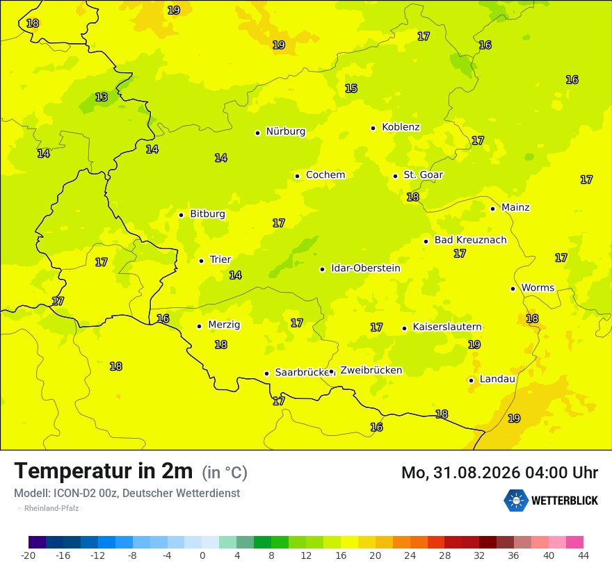 Temperatur