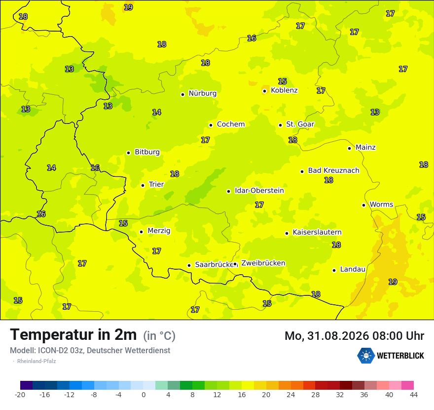 Temperatur