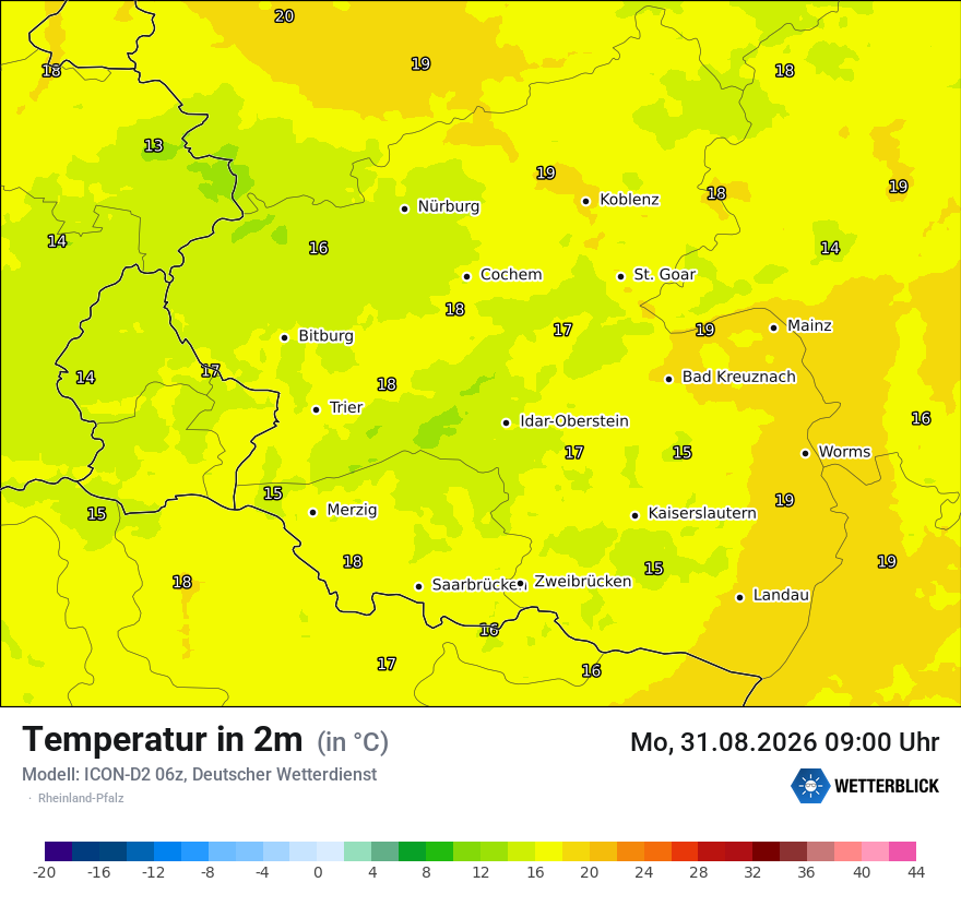 Temperatur