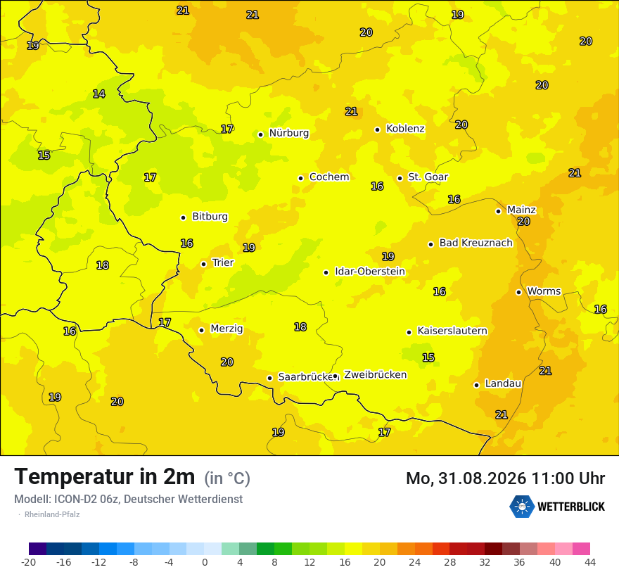 Temperatur