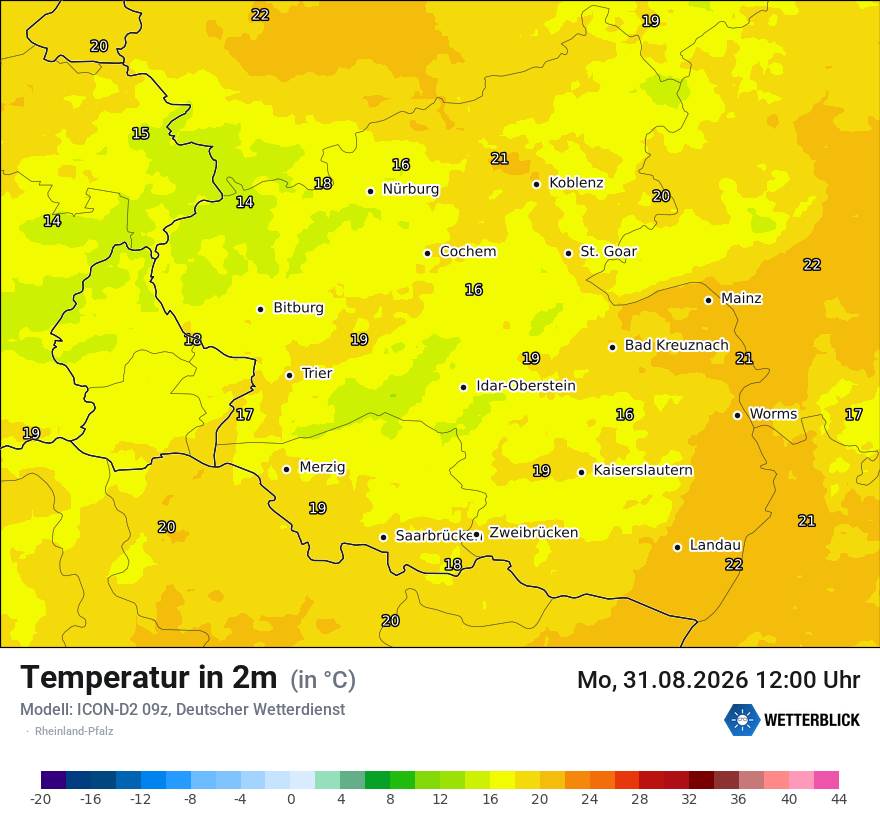 Temperatur
