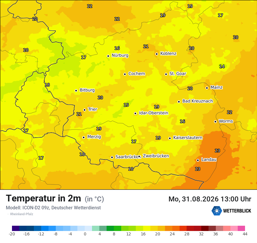 Temperatur