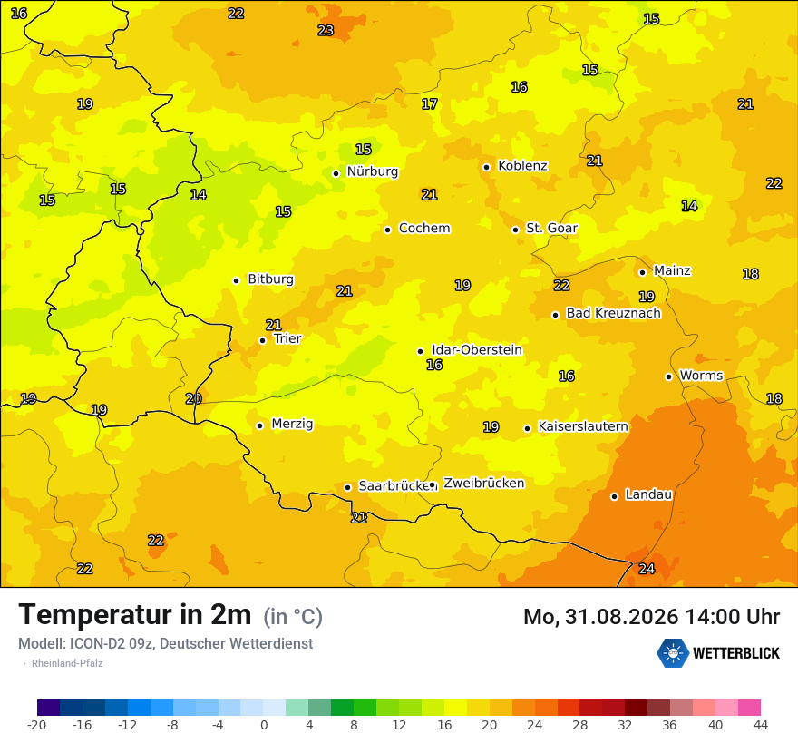 Temperatur