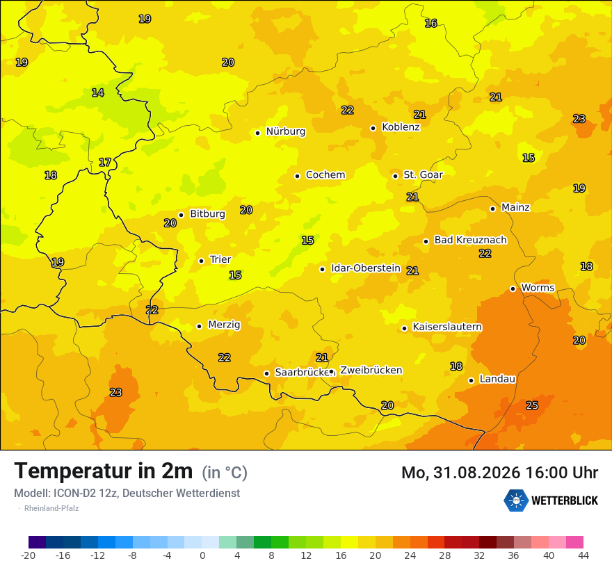 Temperatur