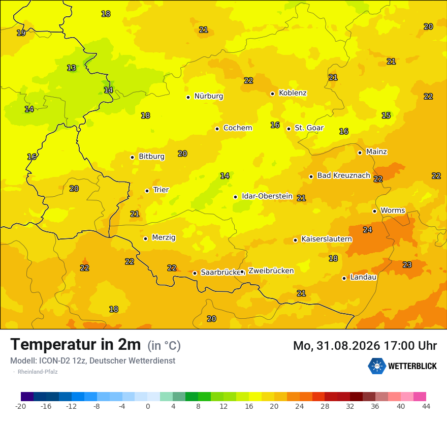 Temperatur