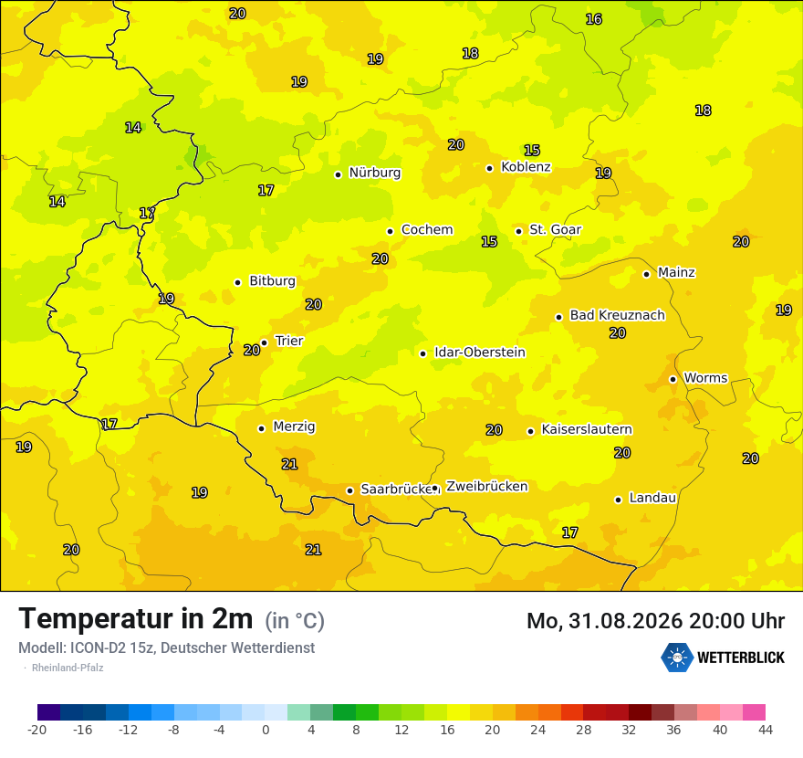 Temperatur