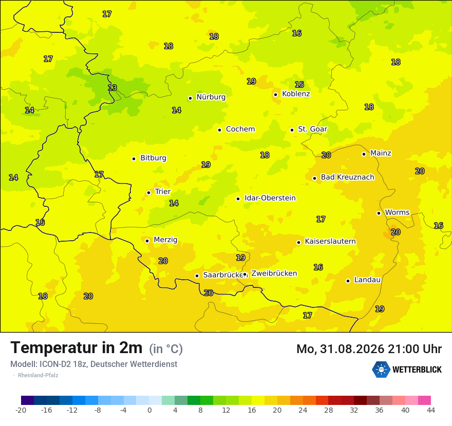 Temperatur