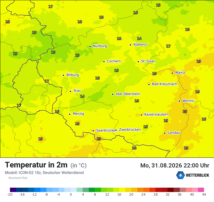 Temperatur