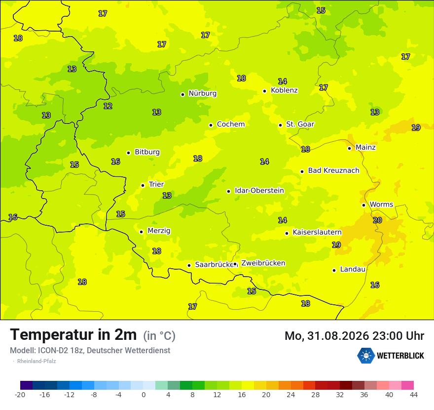Temperatur
