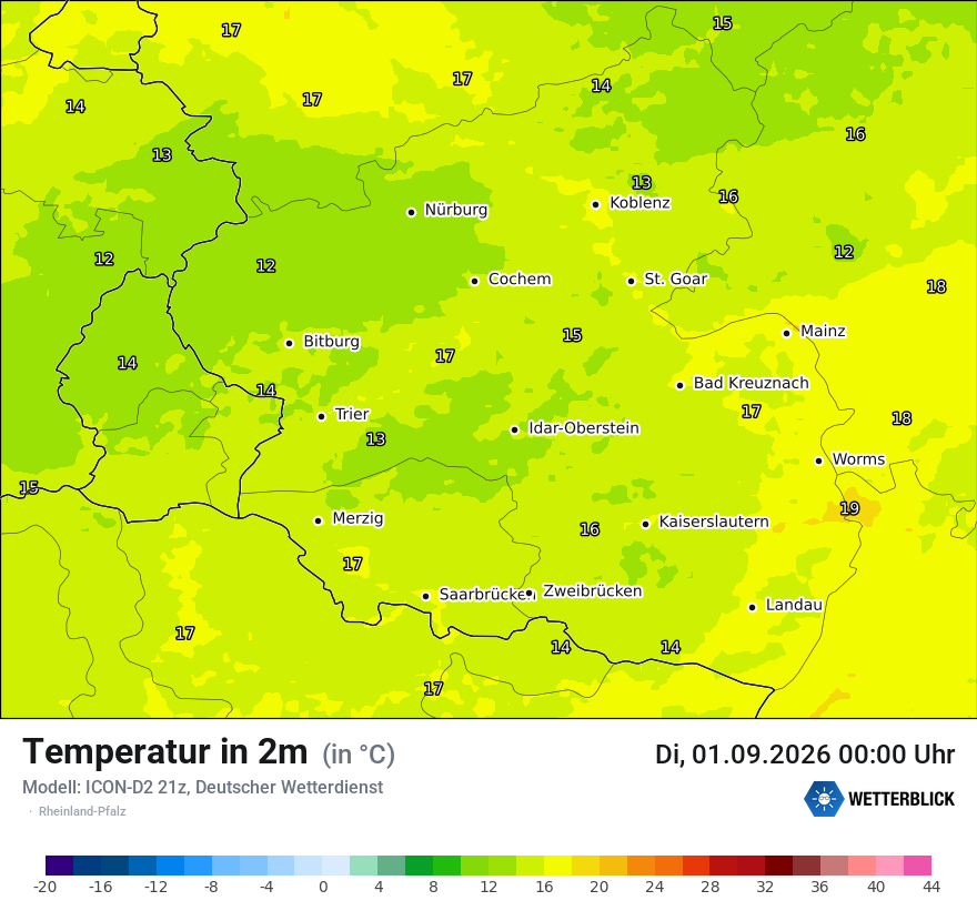 Temperatur