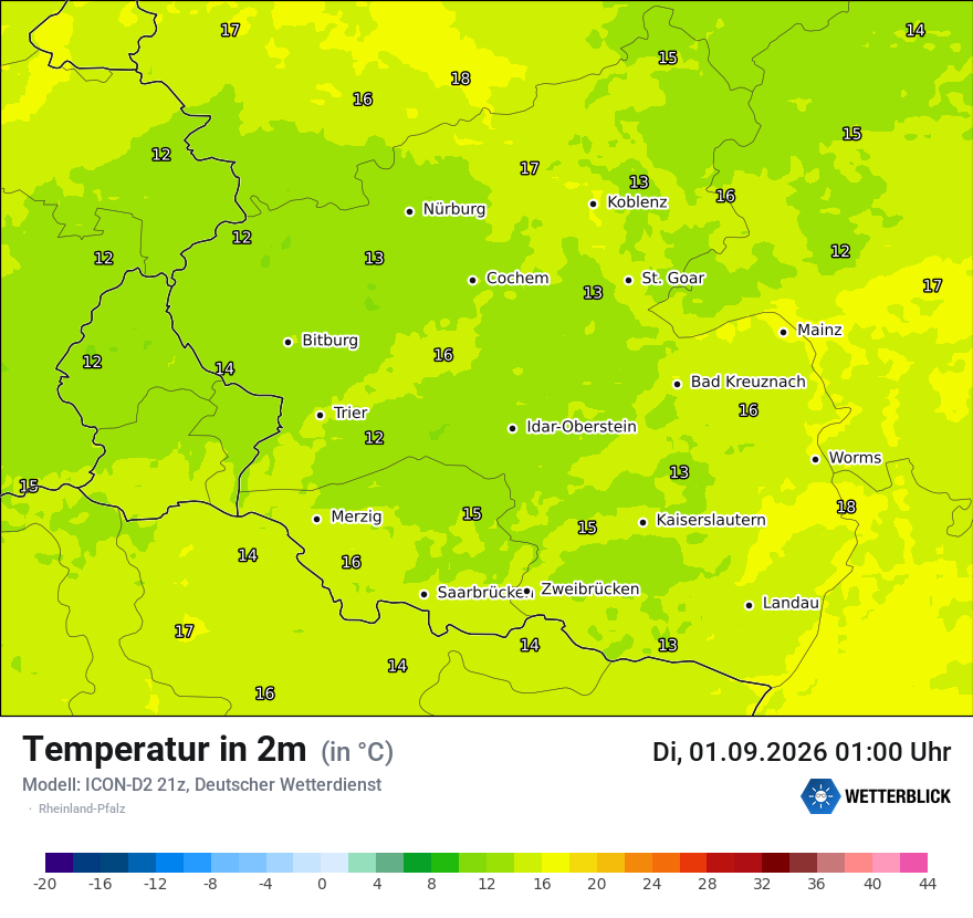 Temperatur