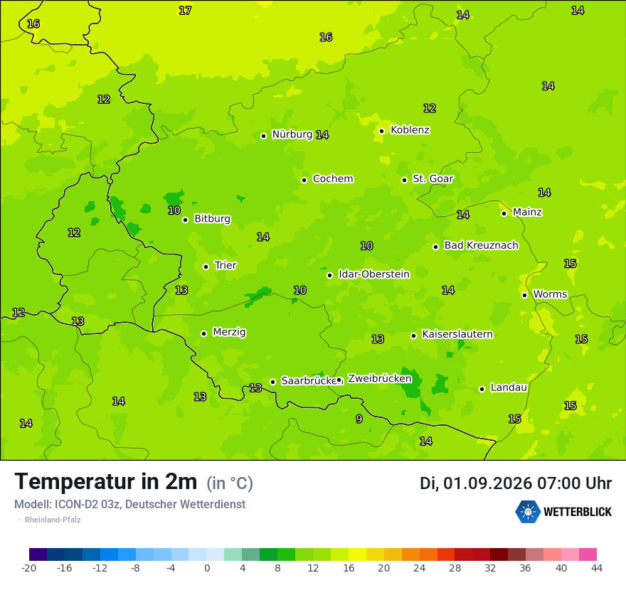 Temperatur
