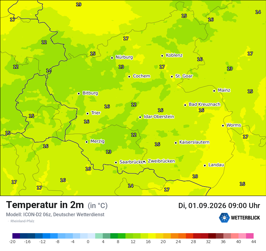 Temperatur