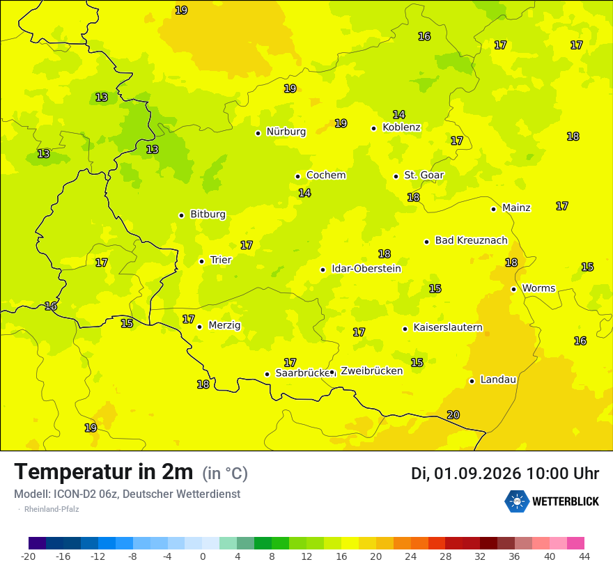 Temperatur