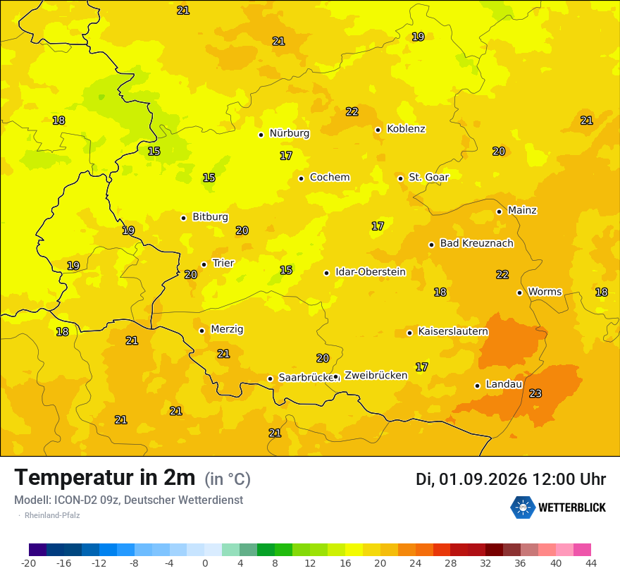 Temperatur