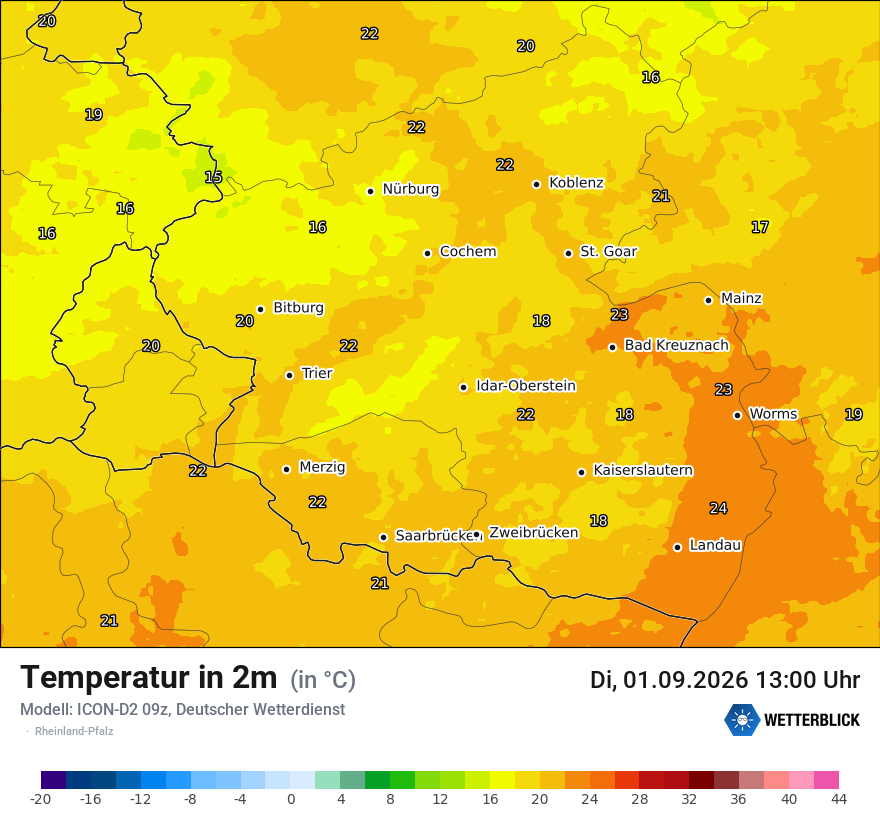 Temperatur