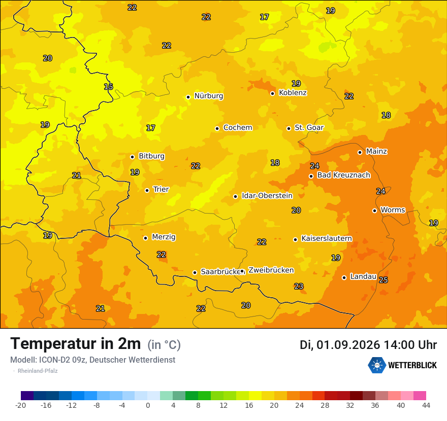 Temperatur