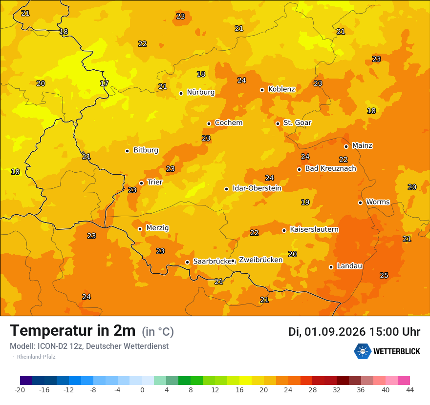 Temperatur