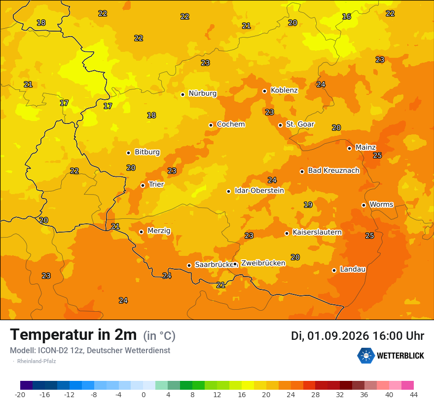 Temperatur