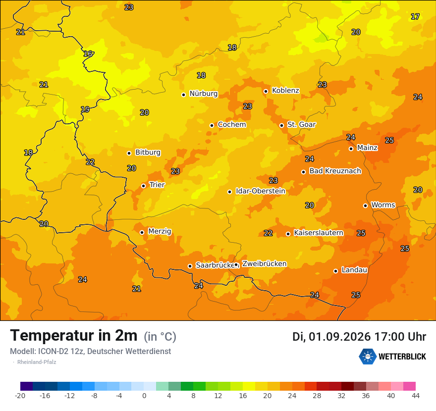 Temperatur