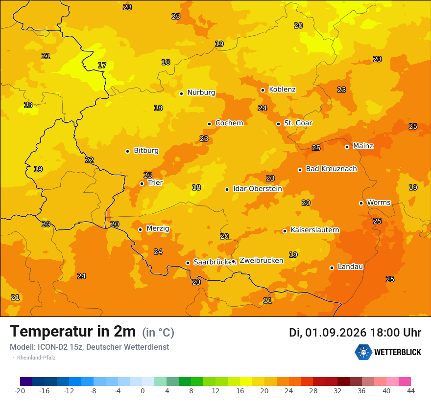 Temperatur