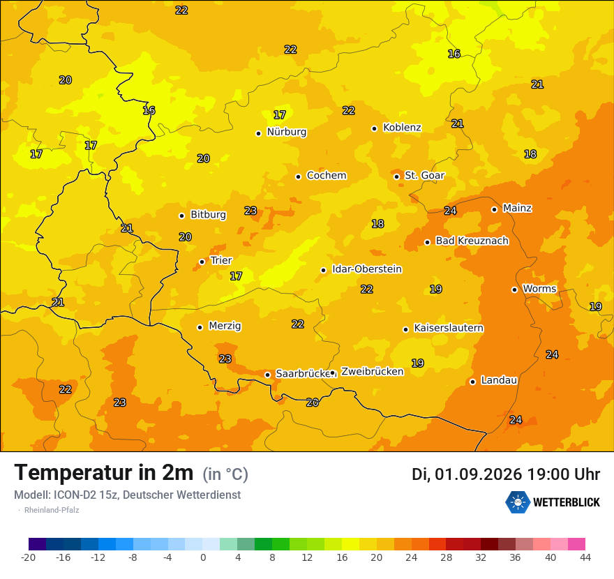 Temperatur